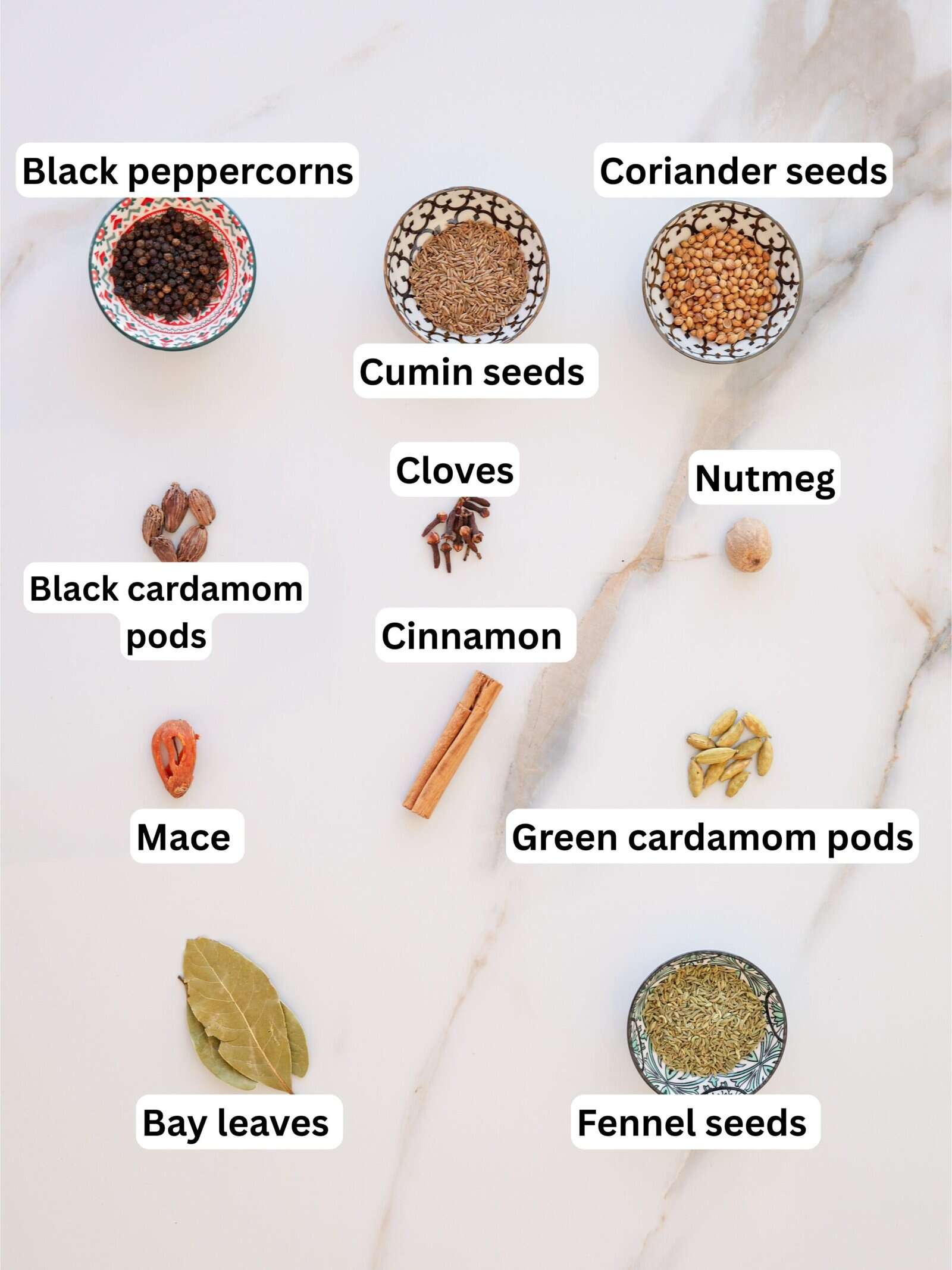 Labeled flat lay of various whole spices including black peppercorns, cumin seeds, coriander seeds, black and green cardamom pods, cloves, nutmeg, cinnamon, mace, bay leaves, and fennel seeds in small bowls.