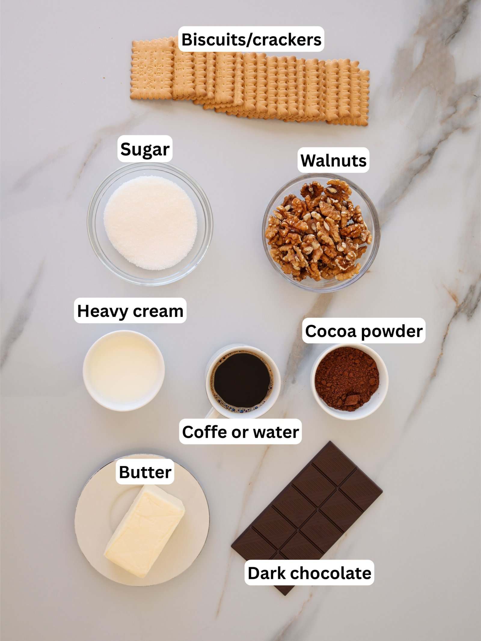 Top-down view of baking ingredients on a marble surface: biscuits/crackers, walnuts, sugar, heavy cream, cocoa powder, coffee or water, butter, and a bar of dark chocolate, each labeled with text.