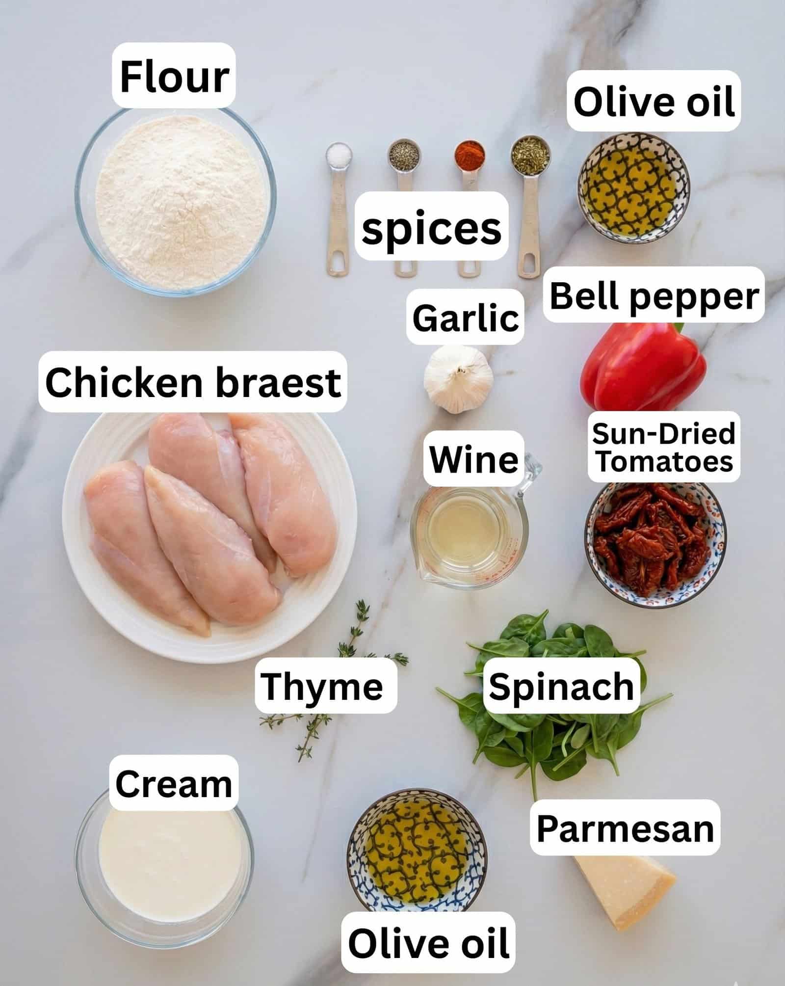 Top-down view of labeled ingredients on a white surface, including raw chicken breasts, flour, spices, olive oil, garlic, bell pepper, sun-dried tomatoes, thyme, spinach, cream, parmesan, and white wine.