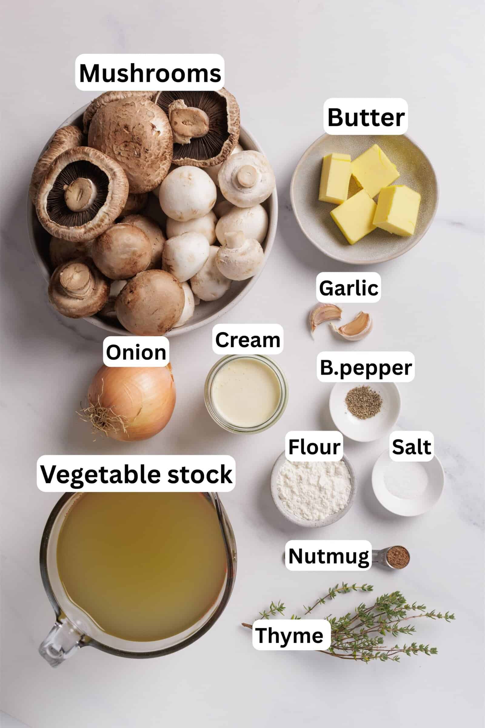 Overhead view of ingredients for mushroom soup: a bowl of mushrooms, butter cubes, an onion, cream, garlic cloves, black pepper, flour, salt, vegetable stock, nutmeg, and fresh thyme on a white surface. Labels identify each item.